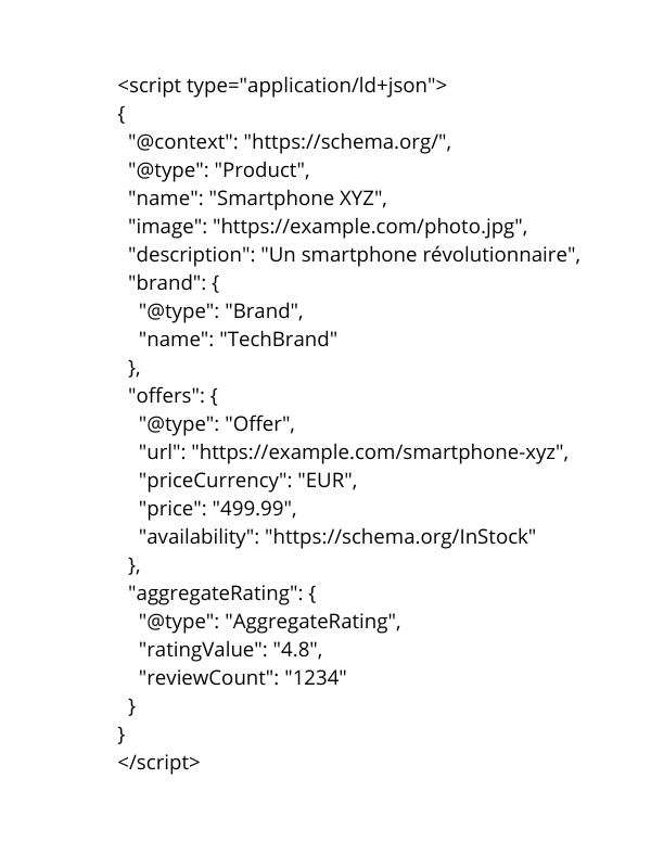 exemple-donnees-structurees-e-commerce-blog-topic-ewm-2024.png